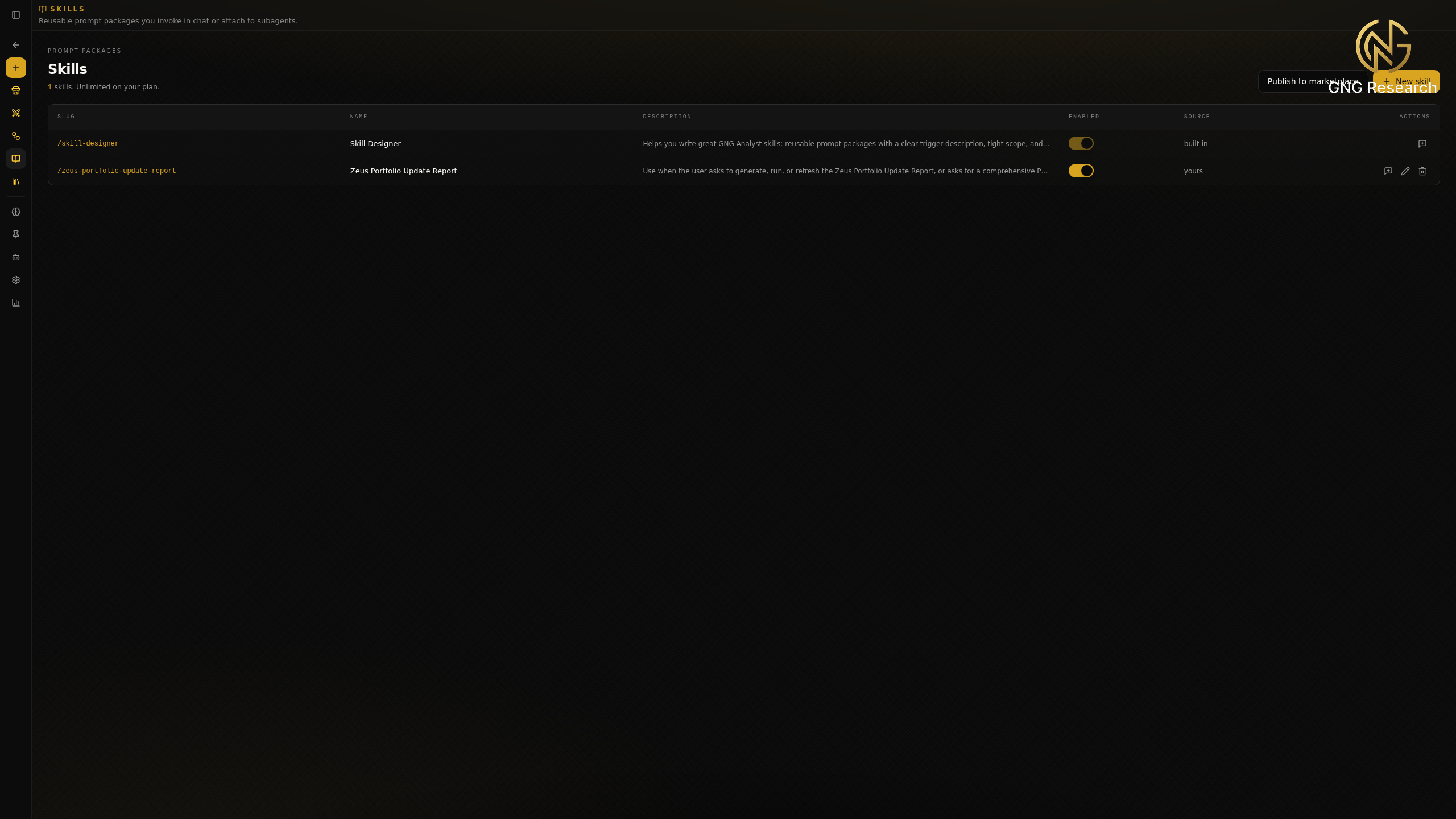 Skills page listing a built-in Skill Designer and a user Zeus Portfolio Update Report skill with slug, description, and enabled toggle