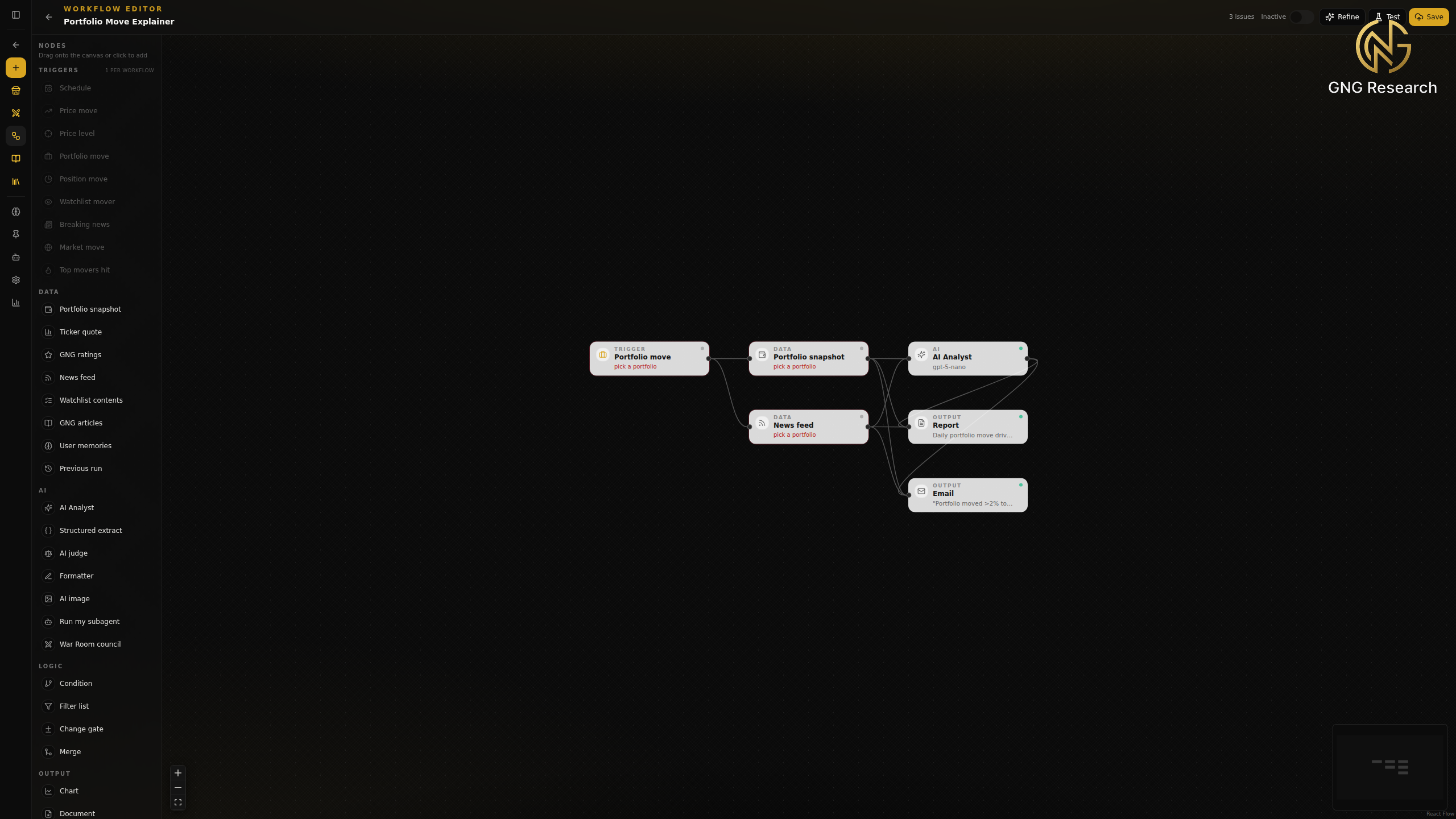 Preview of an event-driven automation that triggers on a portfolio move, gathers a snapshot and news, runs the analyst, and outputs a report and email