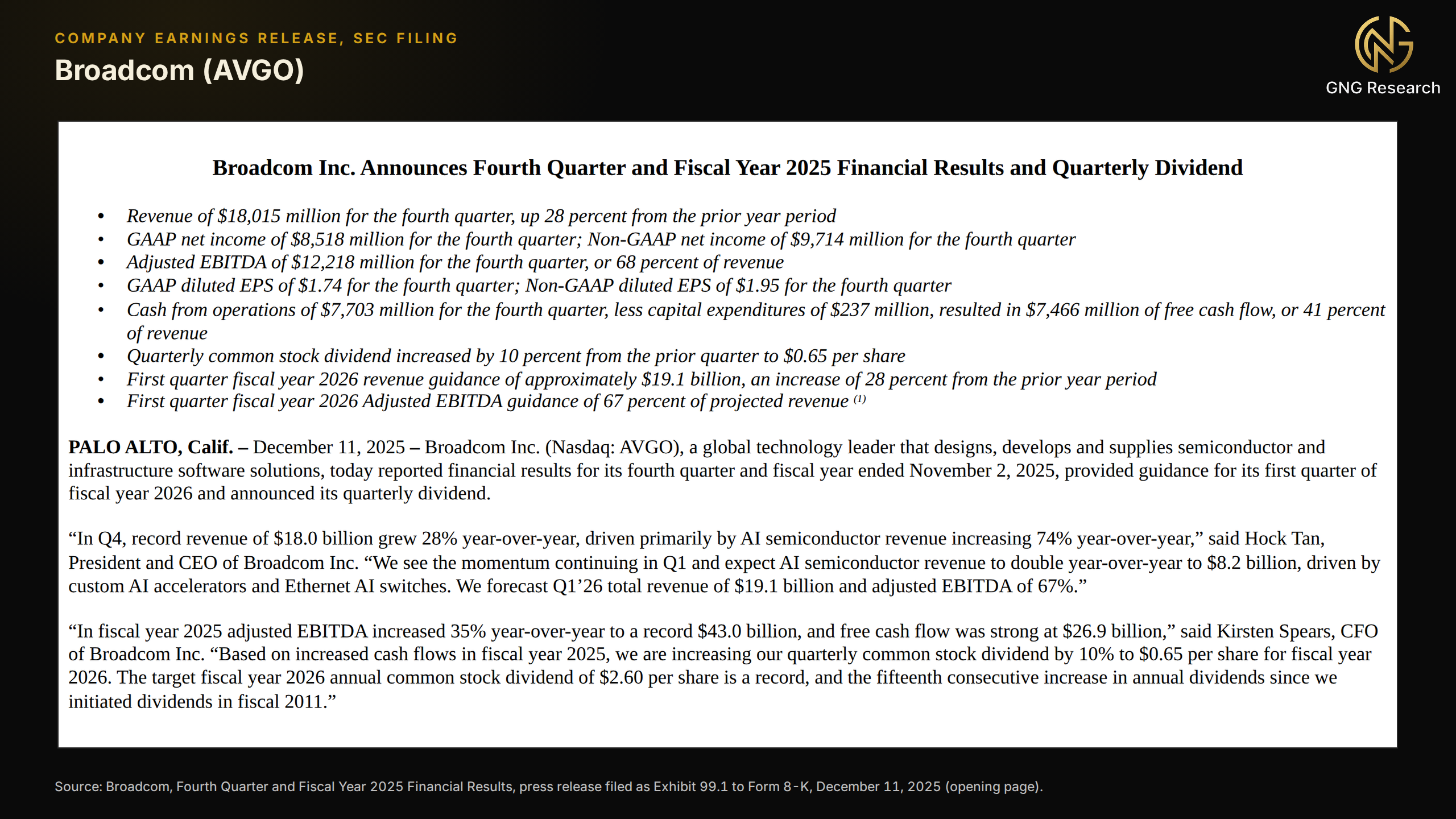 Excerpt of Broadcom's December 11, 2025 earnings release headed Broadcom Inc. Announces Fourth Quarter and Fiscal Year 2025 Financial Results and Quarterly Dividend, with bullets for fourth-quarter revenue of $18.0 billion up 28%, adjusted EBITDA of $12.2 billion, free cash flow of $7.5 billion and a quarterly dividend raised 10% to $0.65, followed by a quote from CFO Kirsten Spears that fiscal 2025 adjusted EBITDA rose 35% to $43.0 billion, free cash flow was $26.9 billion, the dividend rises 10% for fiscal 2026 on increased cash flows, and the $2.60 annual target is the fifteenth consecutive increase in annual dividends since fiscal 2011