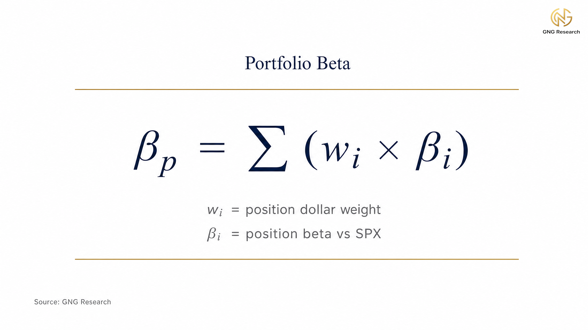 Portfolio beta formula as the sum of position weight times position beta