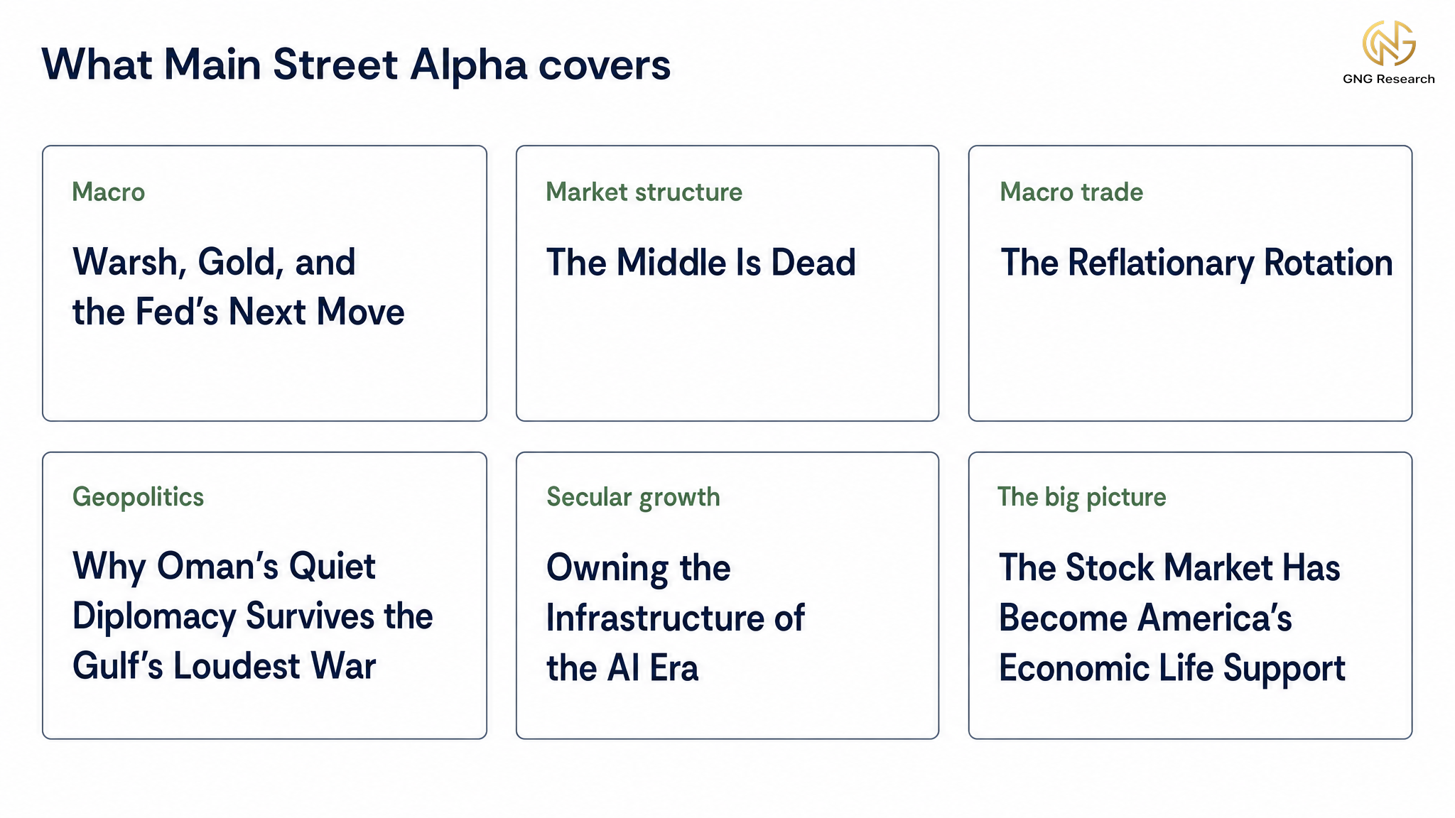 Six cards showing Main Street Alpha coverage themes with a representative headline each