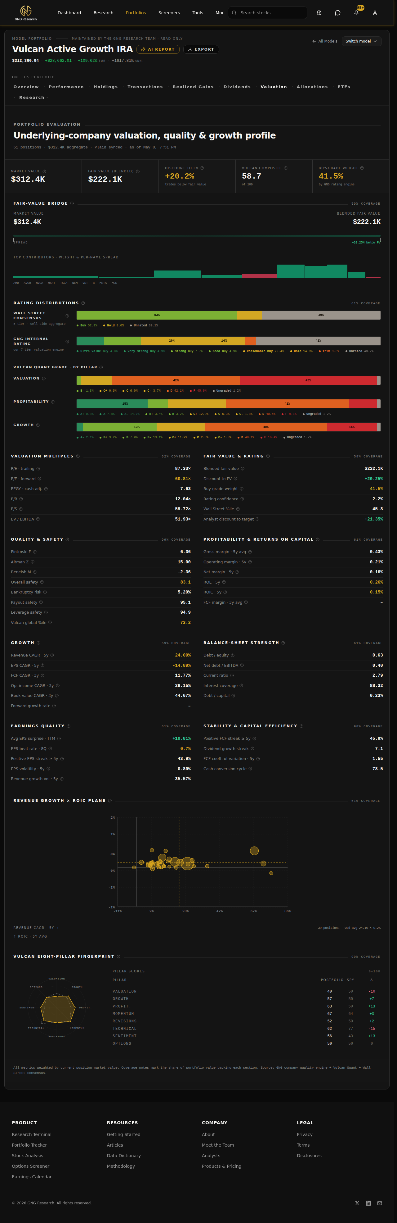Portfolio Valuation tab
