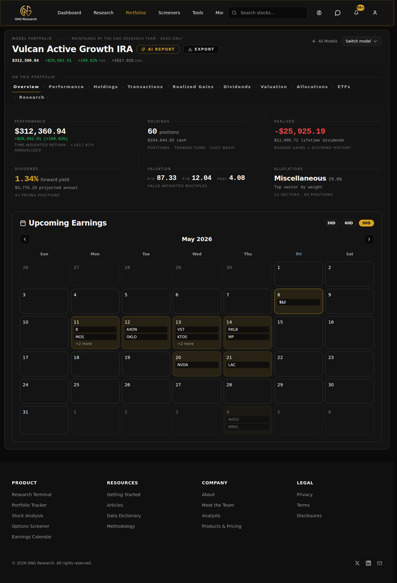 Portfolio Overview tab