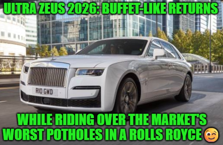 Ultra ZEUS: The Ultimate "Magic Money Machine" (22% Target Return with Ultra Low Volatility) For My Family's Needs For 2026
