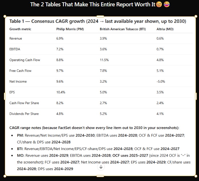 What Income Investors Need To Know About Tobacco: Part 1