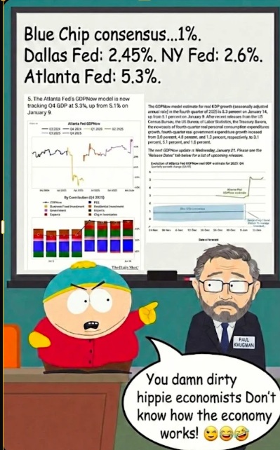 The Most Important Market & Economic Facts You Need To Know (One Will Knock Your Socks Off)
