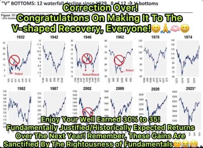 What Happens After The Correction Ends? Ultra ZEUS Plan C (My Family's Portfolio For The Next Year)