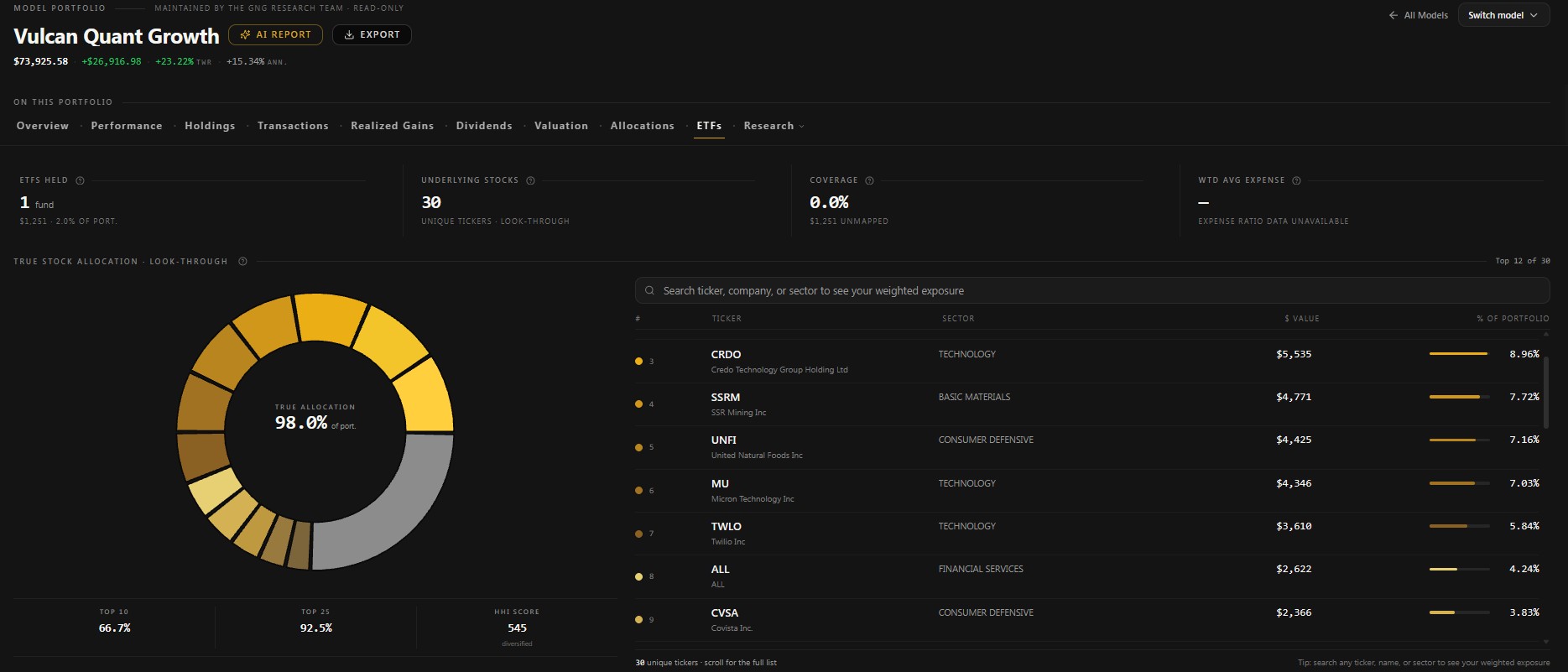 Technical Updates - AI & Portfolio Update Release (5/8/2026)
