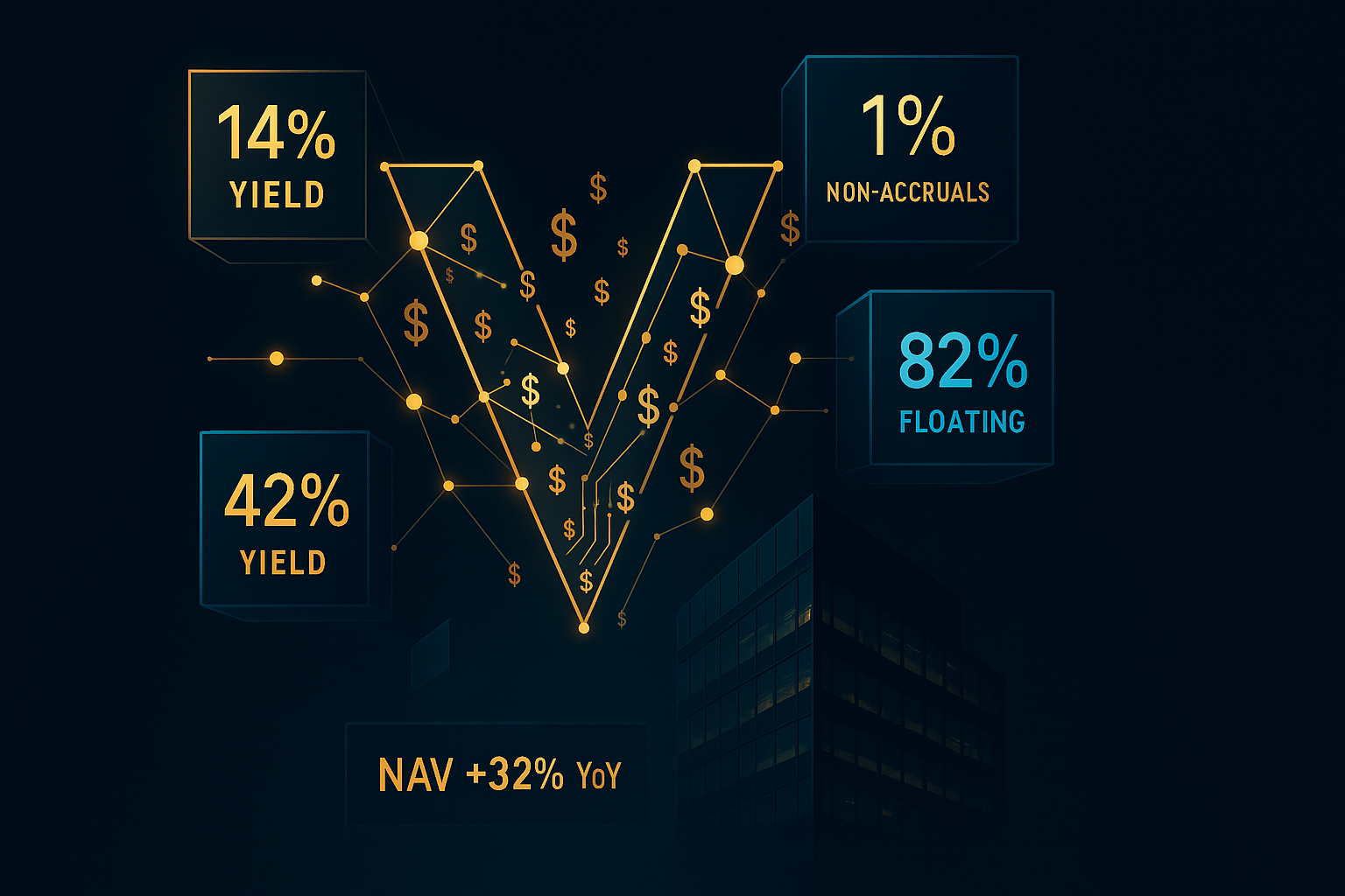 Trinity Capital: Navigating Venture-Debt Innovations