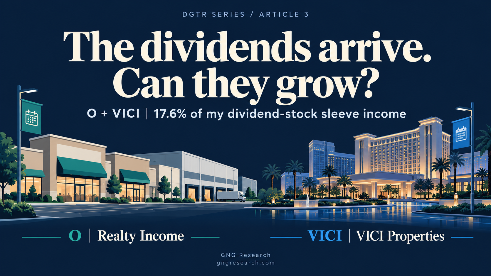 Realty Income and VICI Pay Nearly 18% of My Dividend Income. Can They Grow It?